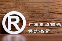 喜讯！“球友会(中国)集团”被纳入广东省重点商标保护名录
