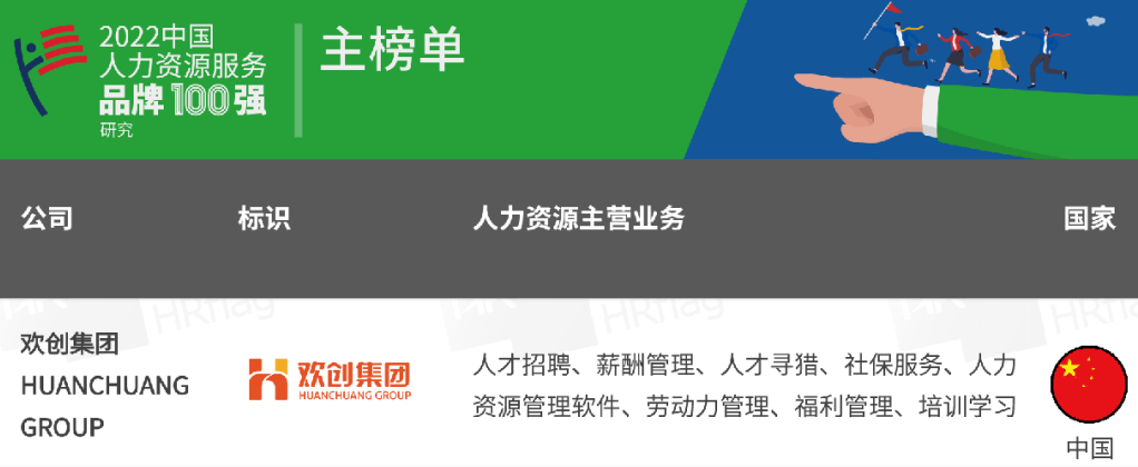 球友会(中国)集团