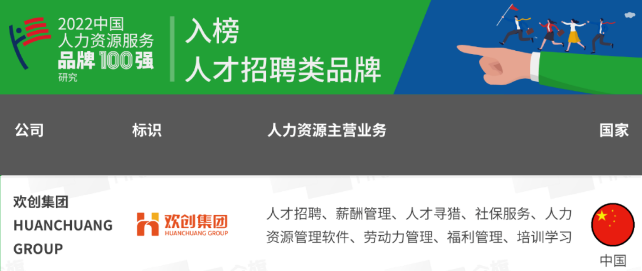 球友会(中国)集团