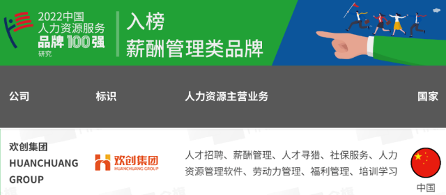 球友会(中国)集团