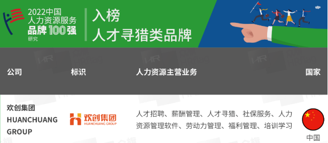 球友会(中国)集团
