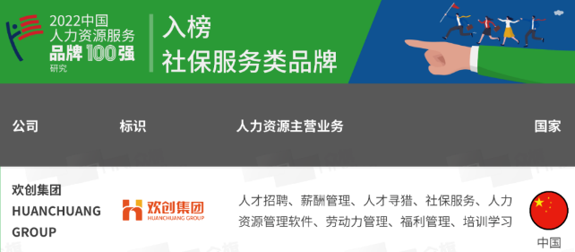 球友会(中国)集团