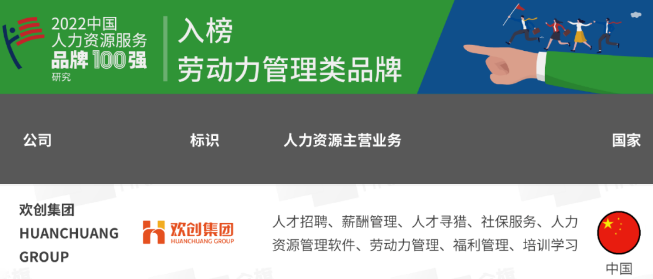 球友会(中国)集团