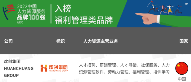 球友会(中国)集团