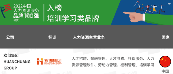 球友会(中国)集团