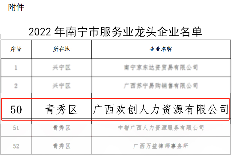 球友会(中国)人力