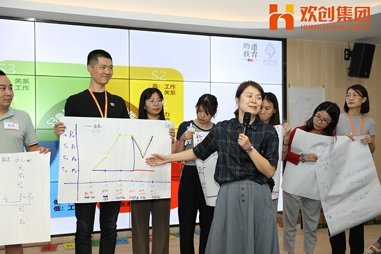 球友会(中国)集团