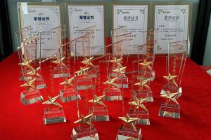 2022年度球友会(中国)集团评优结果喜报