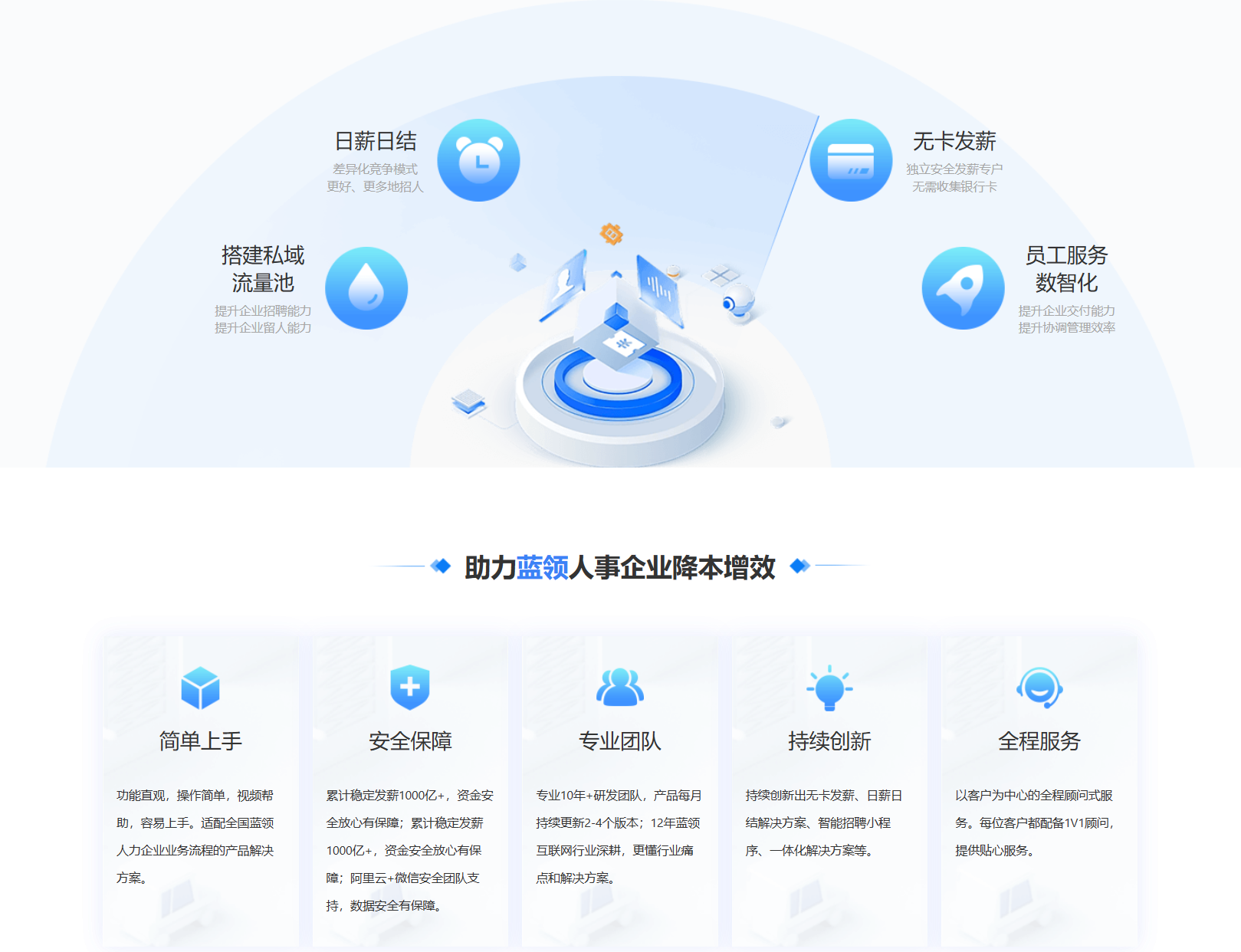 球友会(中国)集团