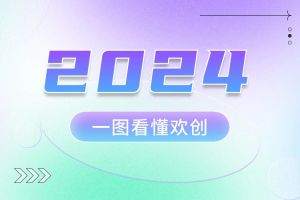 2024 | 一图看懂球友会(中国)